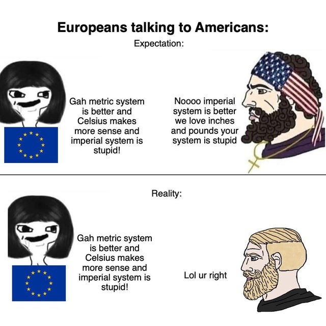 Europeans talking to Americans Meme by TaylorP ) Memedroid