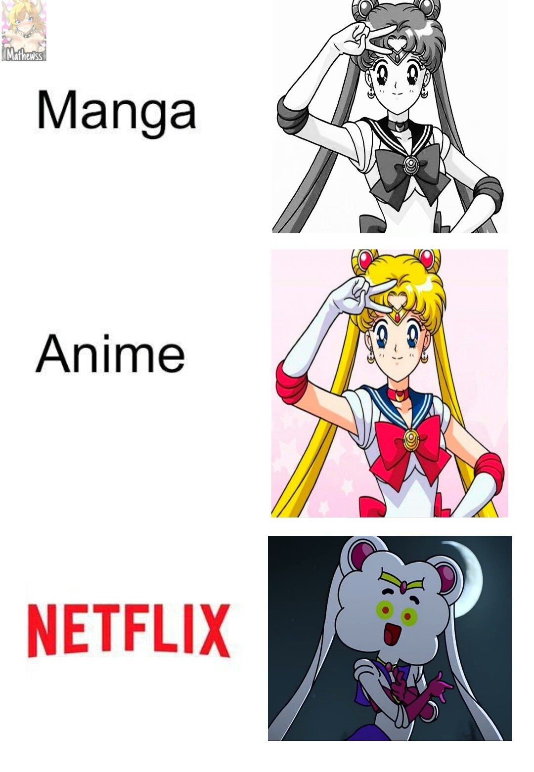 Top memes de sailor moon en español ) Memedroid