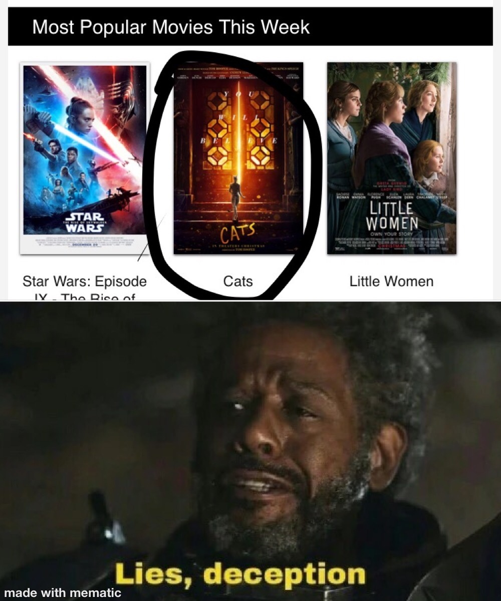 lies deception Meme by MrDrProfPatrick9 ) Memedroid