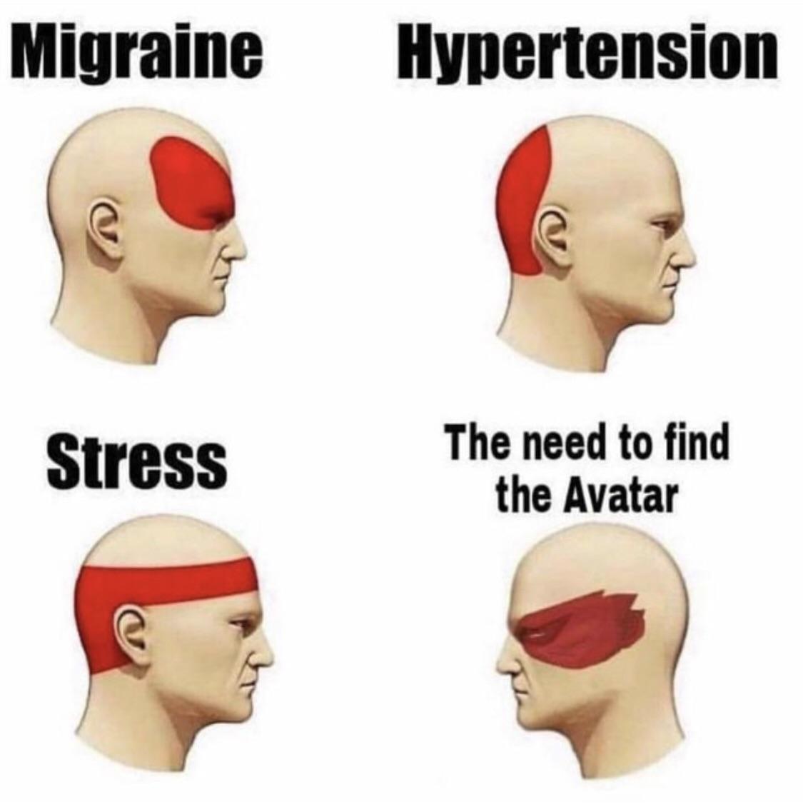 Headache Meme by epicTJ1 ) Memedroid