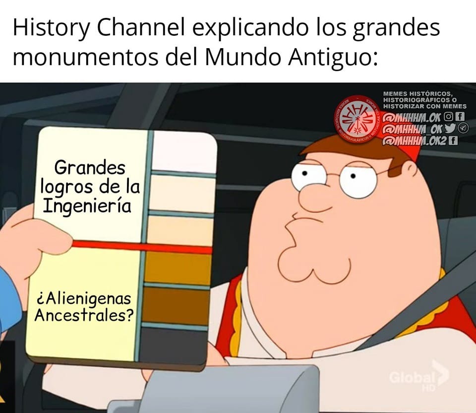 Los mejores memes de febrero 2023 El Blog de Memedroid