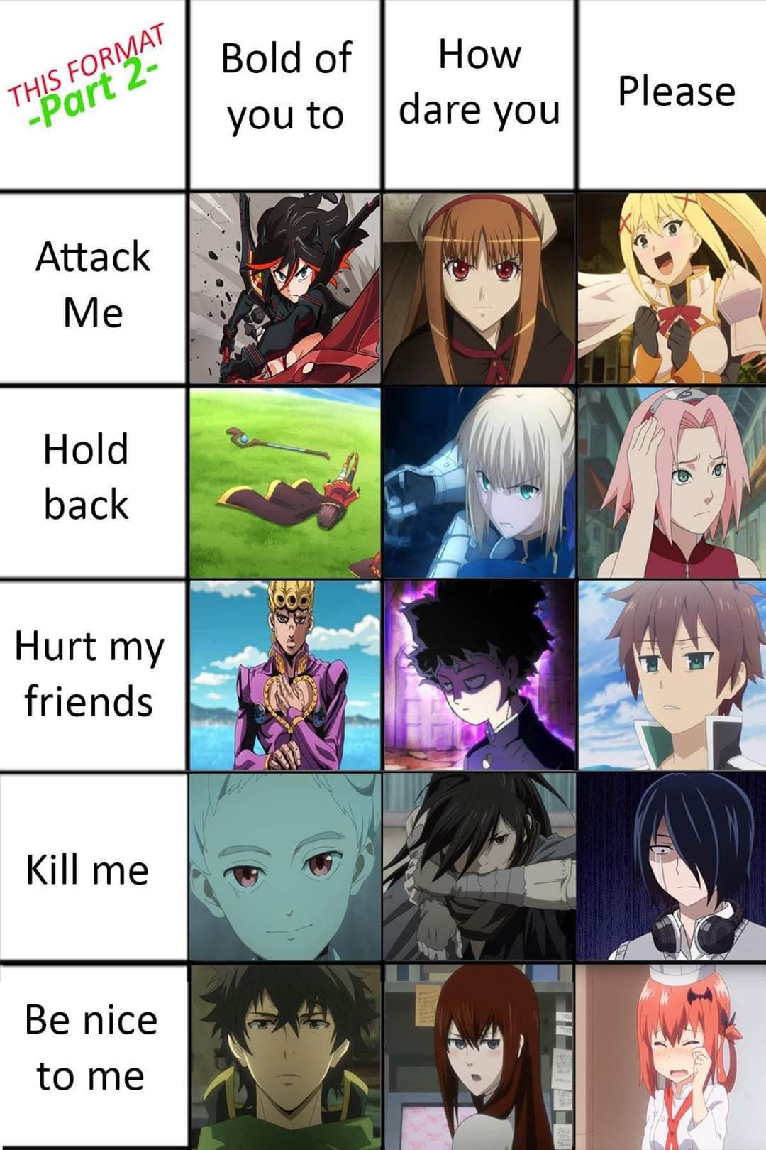 Yes I'm a proud weeb Meme by Johntuttle ) Memedroid