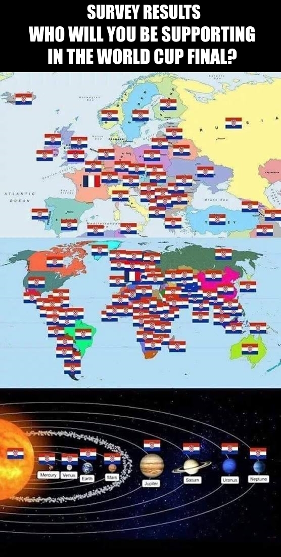 Bosnia Croatia Meme