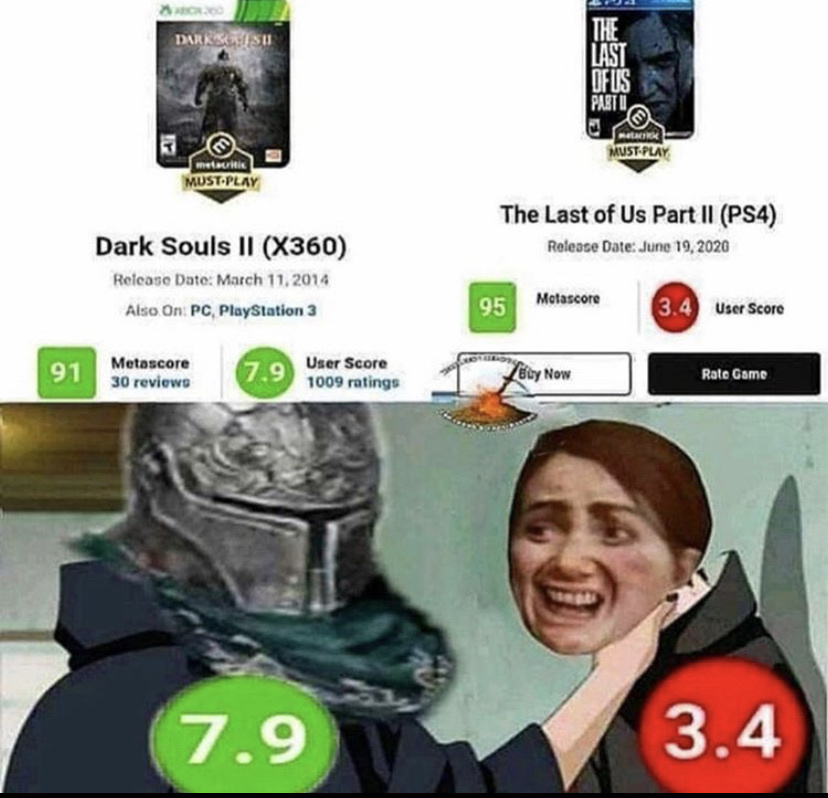 dark souls 2 is gud Meme by MercRemix ) Memedroid