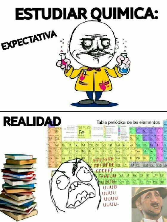Física > química ^) Meme by kktua234 ) Memedroid