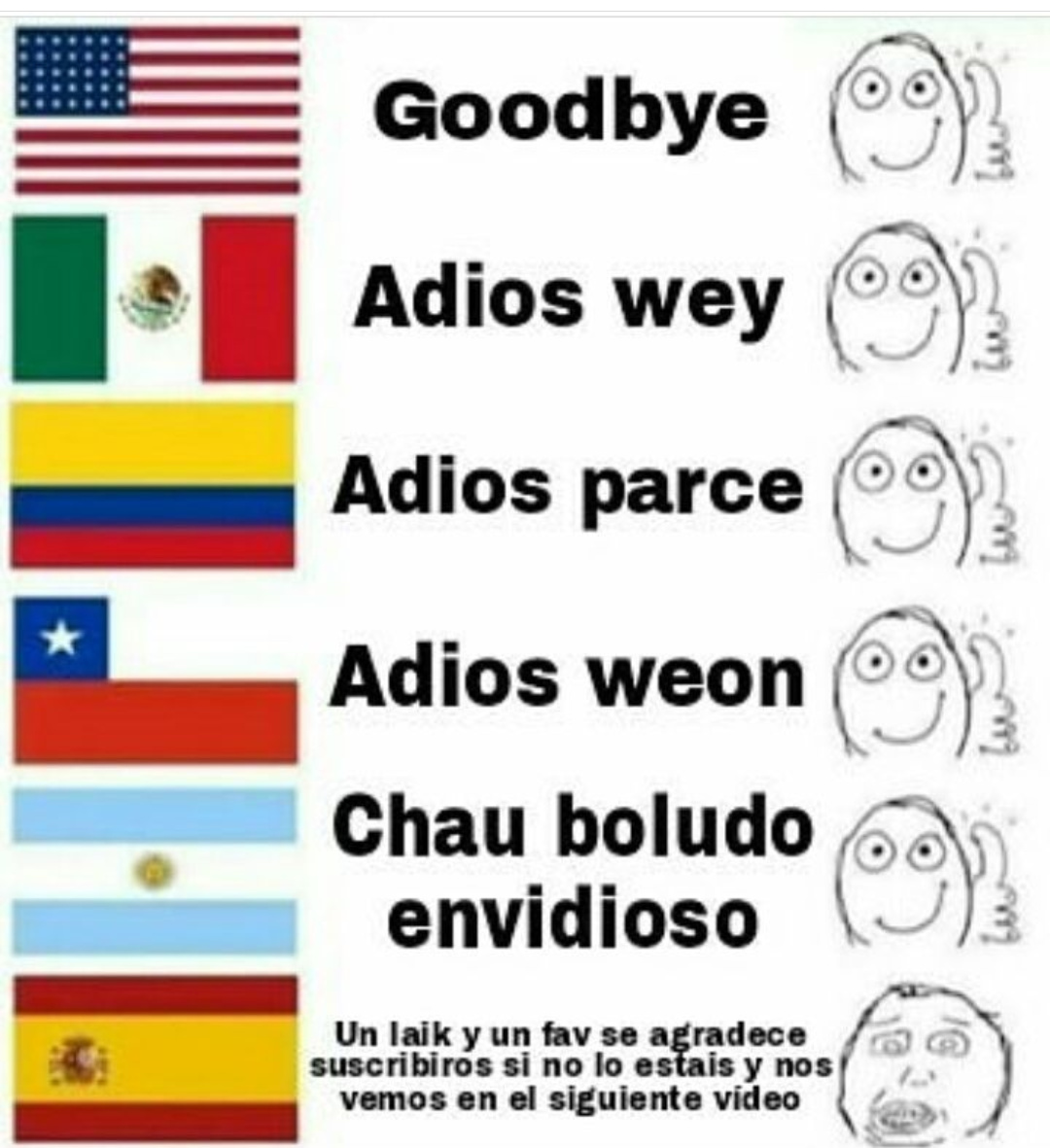 Introduce el título de tu meme Meme subido por Simba_10 ) Memedroid