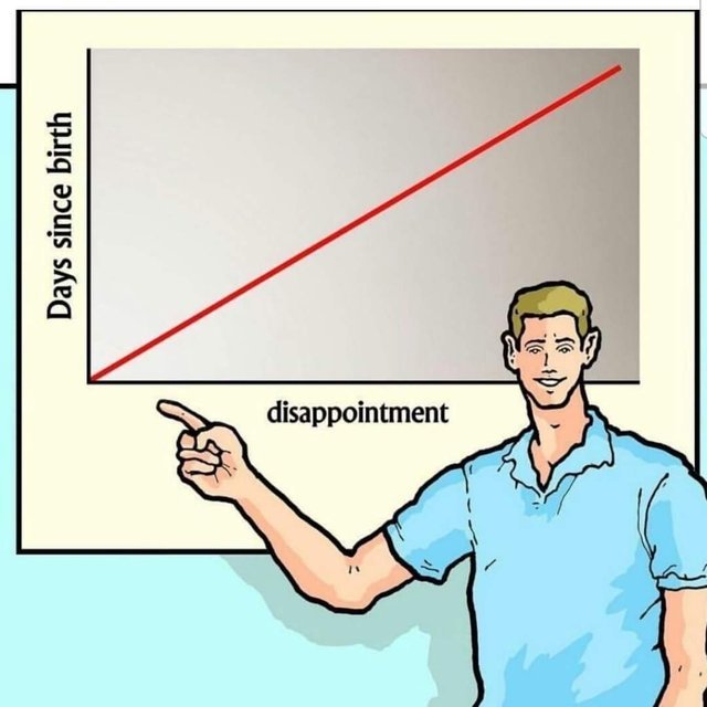 The best Disappointment memes ) Memedroid