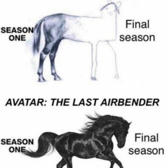 Game Of Thrones Seasons Horse Drawing Meme