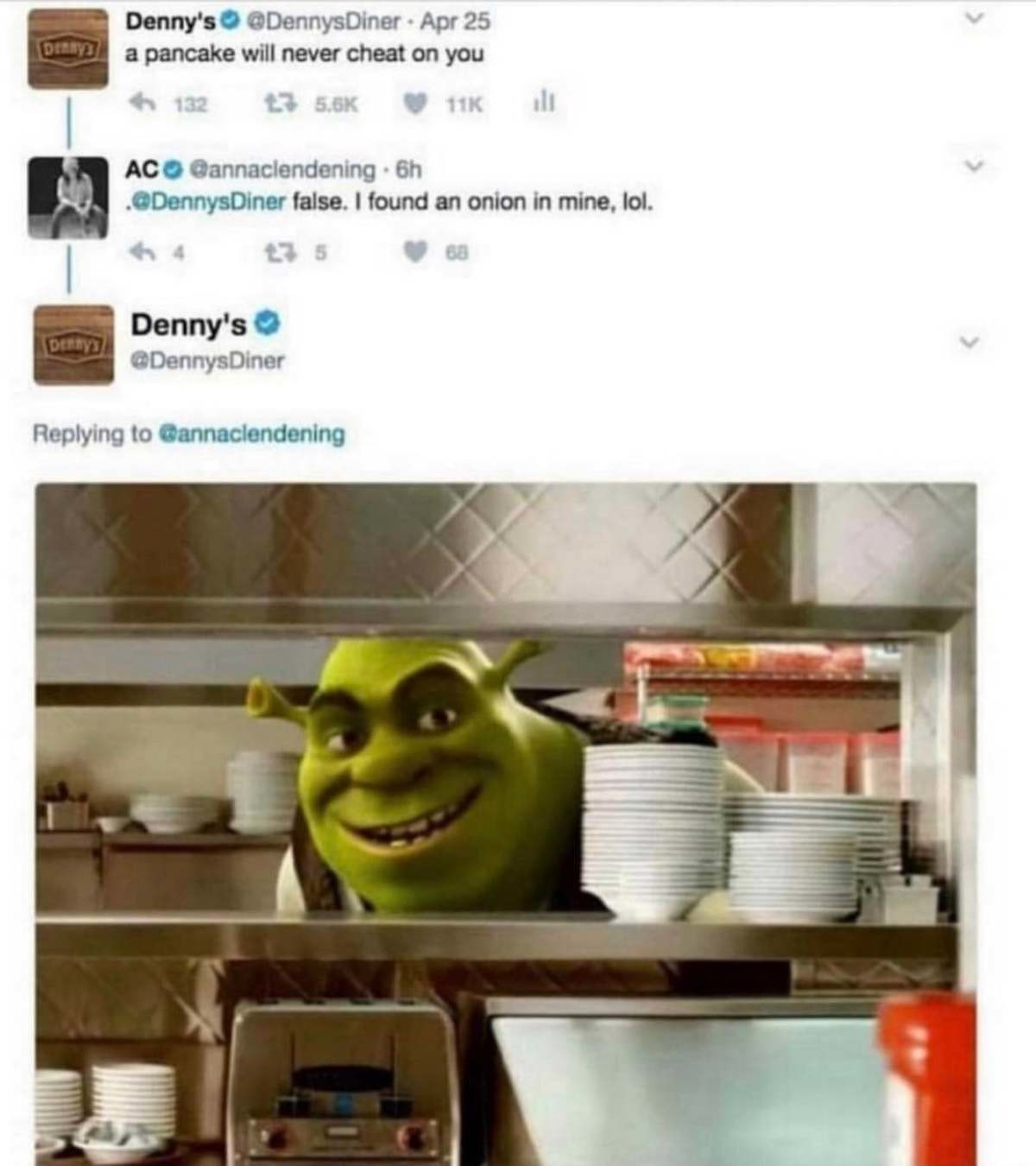 The best Denny's memes ) Memedroid