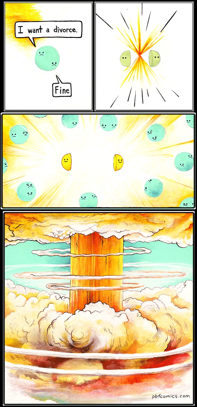 Krypton and Barium Meme by mexterkate ) Memedroid