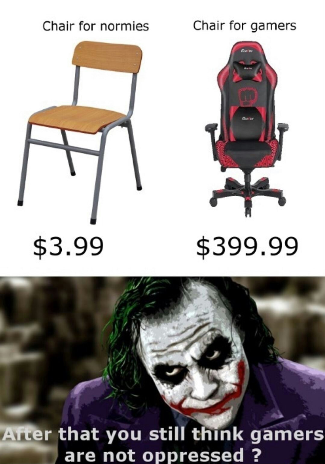 society Meme by MasterNoobaton ) Memedroid