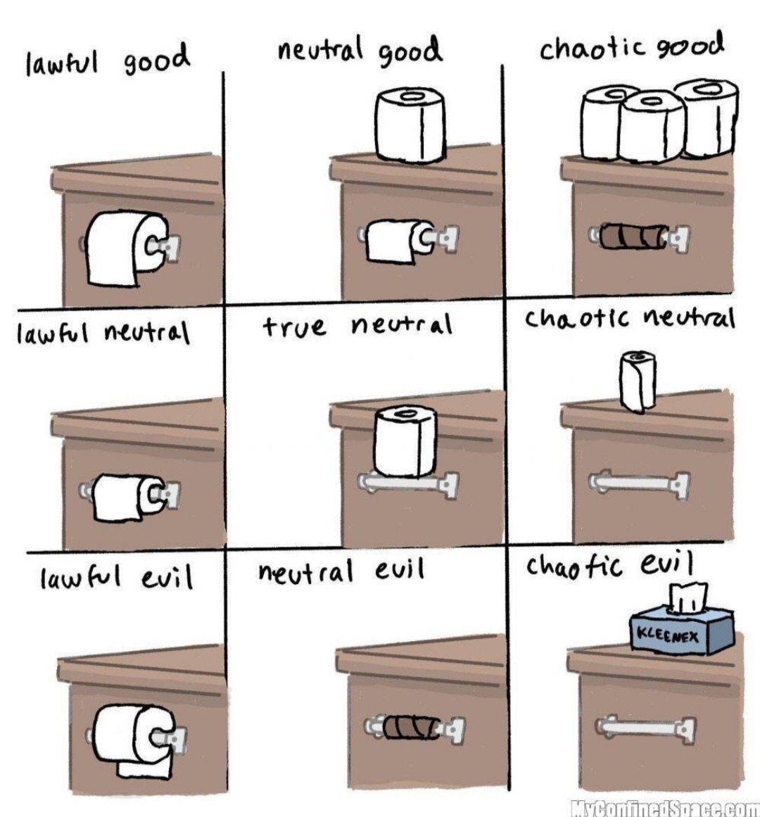 I'm lawful good Meme by GeoDudeAnnihilator ) Memedroid