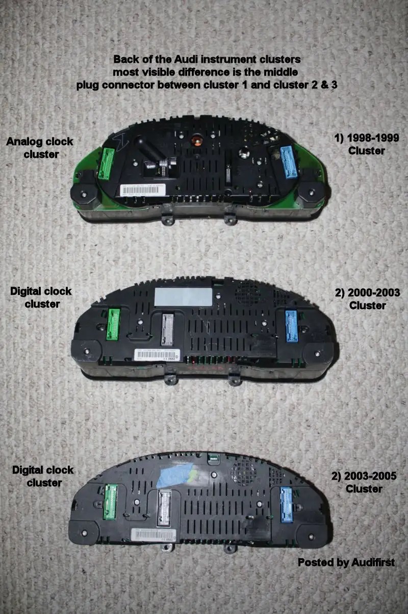 Understanding differences between Audi A6 clusters and the