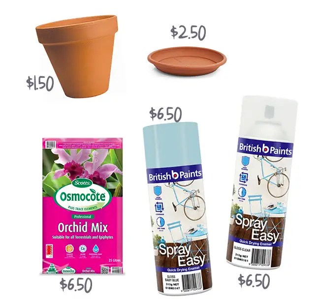 Painting My Terracotta Pots Permanent Procrastination