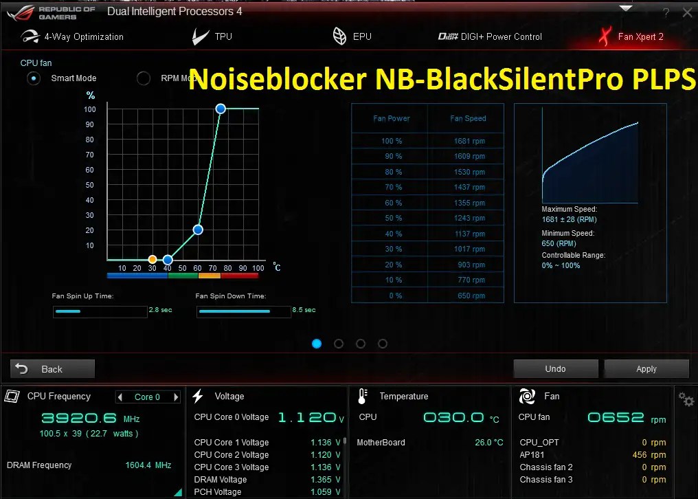 Quietest 120mm Radiator Fan SPCR