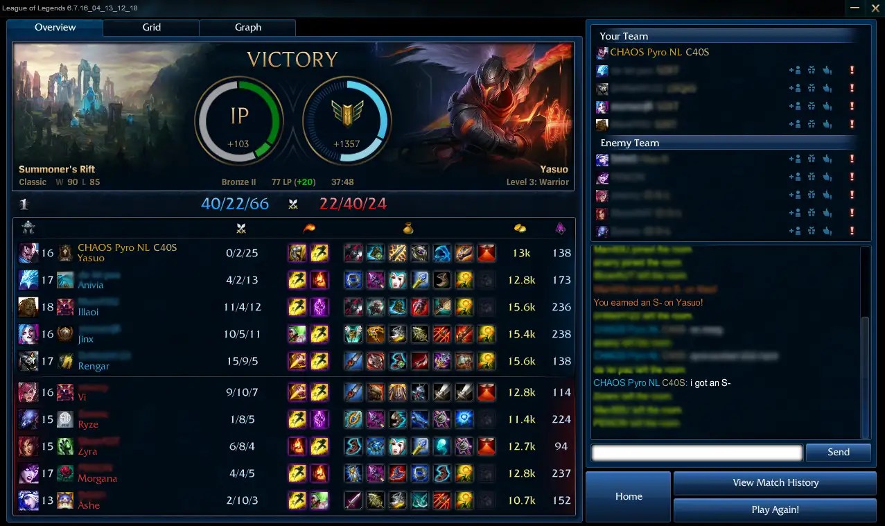 Ashe Build Guide All about dat Ashe [Quick & Dirty Ashe