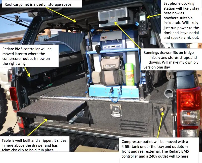 Roof Rack Tie Down Straps Bunnings Food Ideas