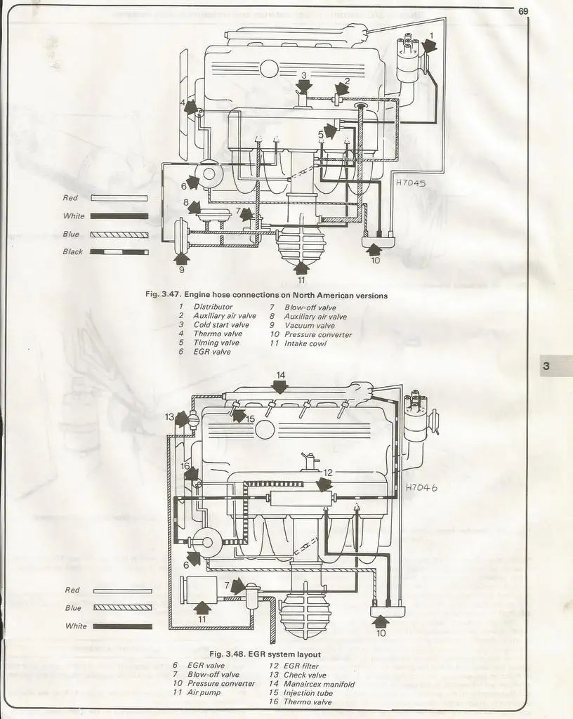 Headers installed, no EGR Valve, how do route vacuum hoses
