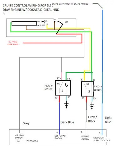 DBW Cruise Control | Chevy Tri Five Forum