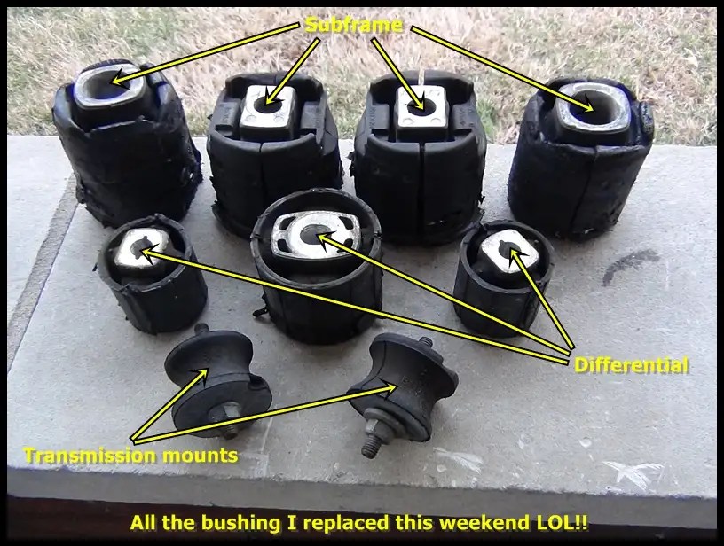 Powerflex Subframe bushing Full replacement BMW CCA Forum