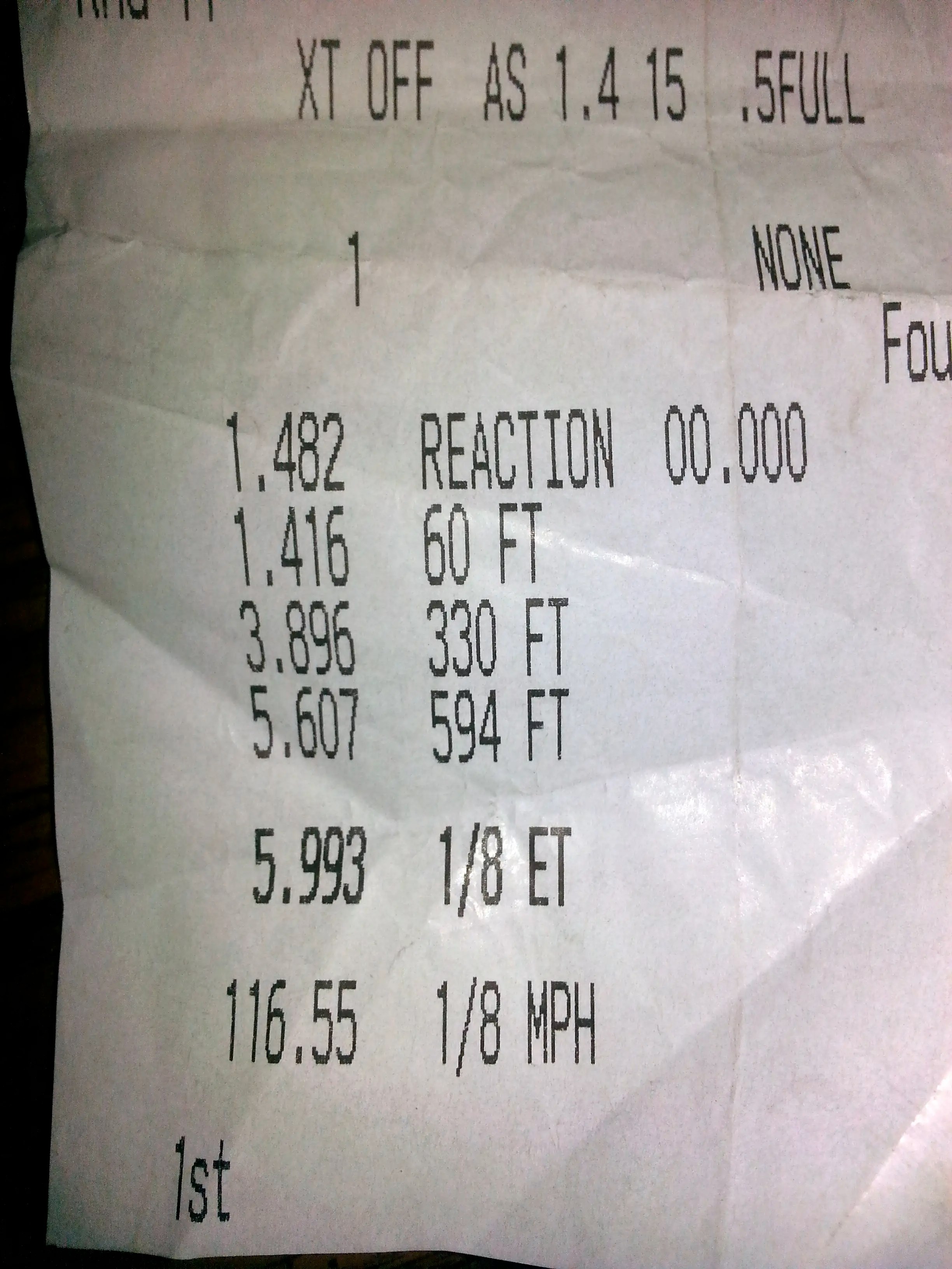 2014 Fastest 1/8 Mile and 1/4 Mile List Page 4 Chevelle Tech