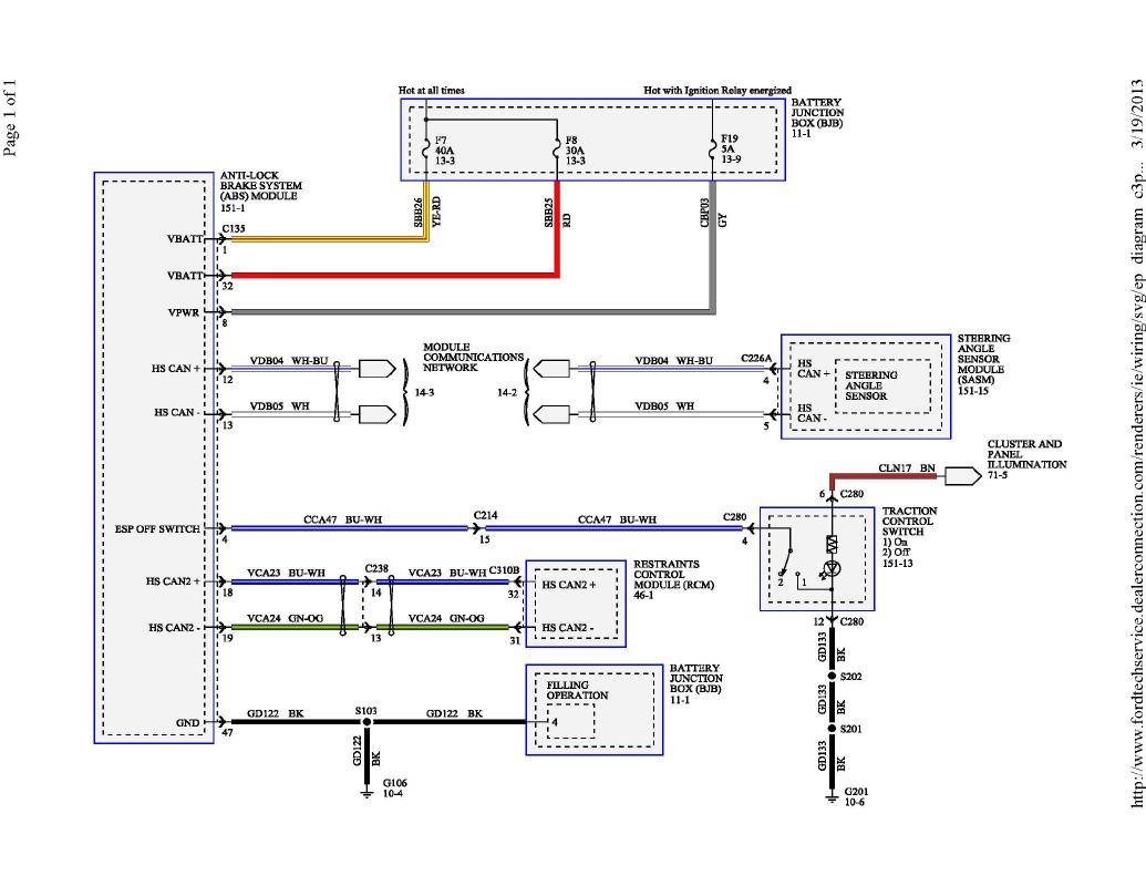 Power Steering, Hill Assist, Traction Control, ABS & Speed Odometer Failure