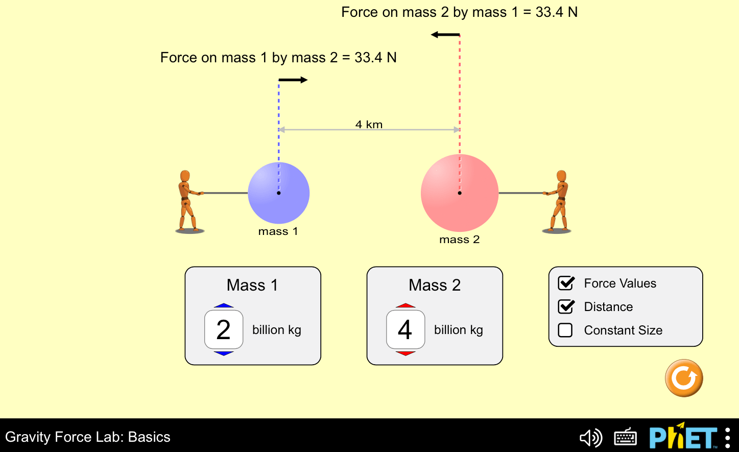 PhET Simulations collection Imageshare