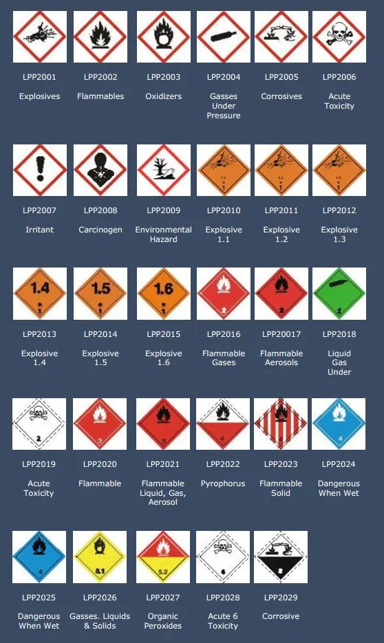 GHS Labels ImageTek Labels