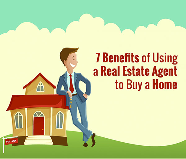 The Many Benefits of Hiring A Real Estate Agent IMAGE Magazine