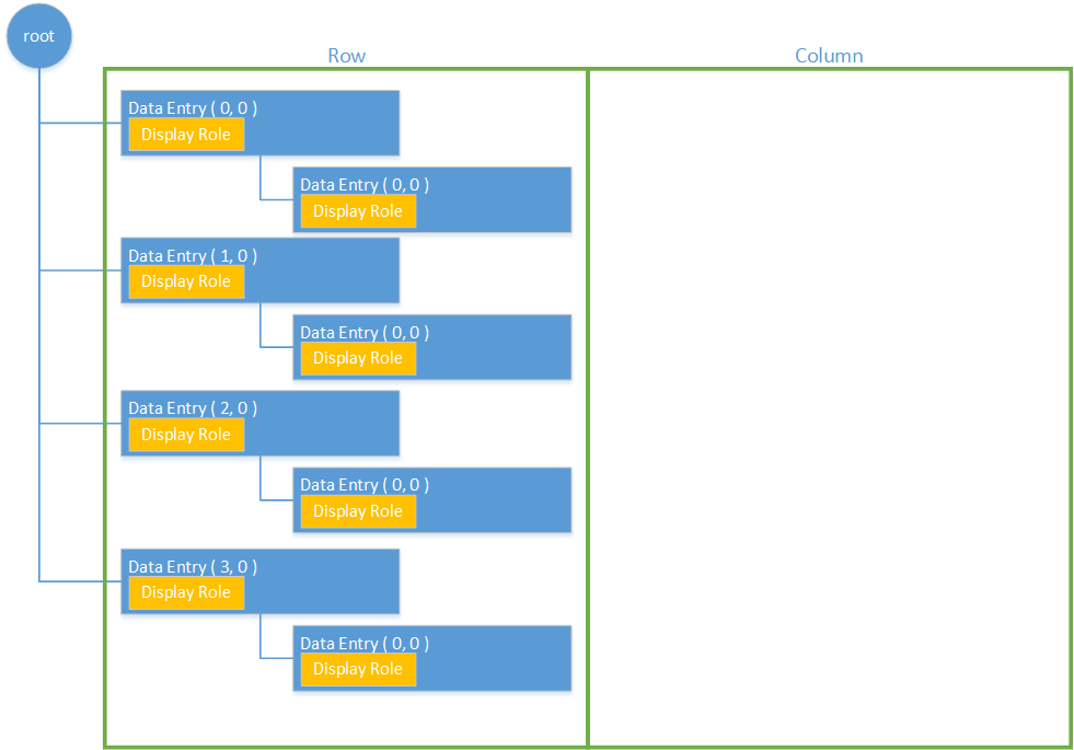 How to use Qt Quick's TreeView