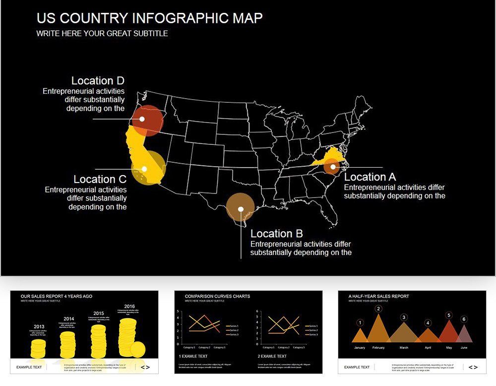 Infographic Keynote charts templates