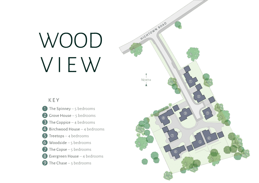 Banbury Imagine Property Developments