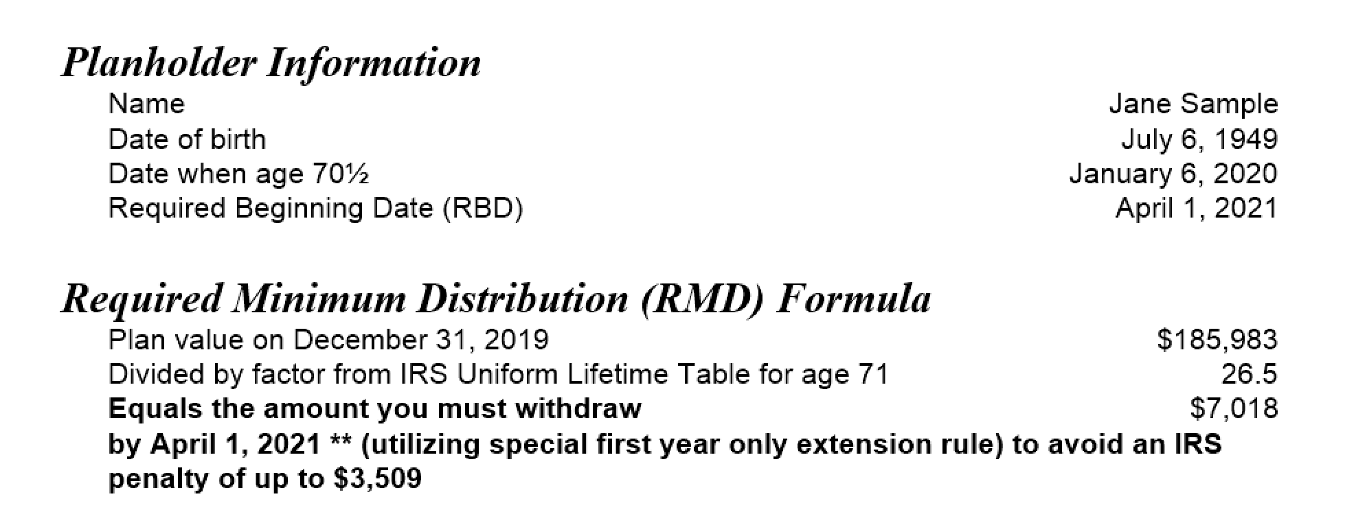 RMD Software IRA Required Minimum Distributions