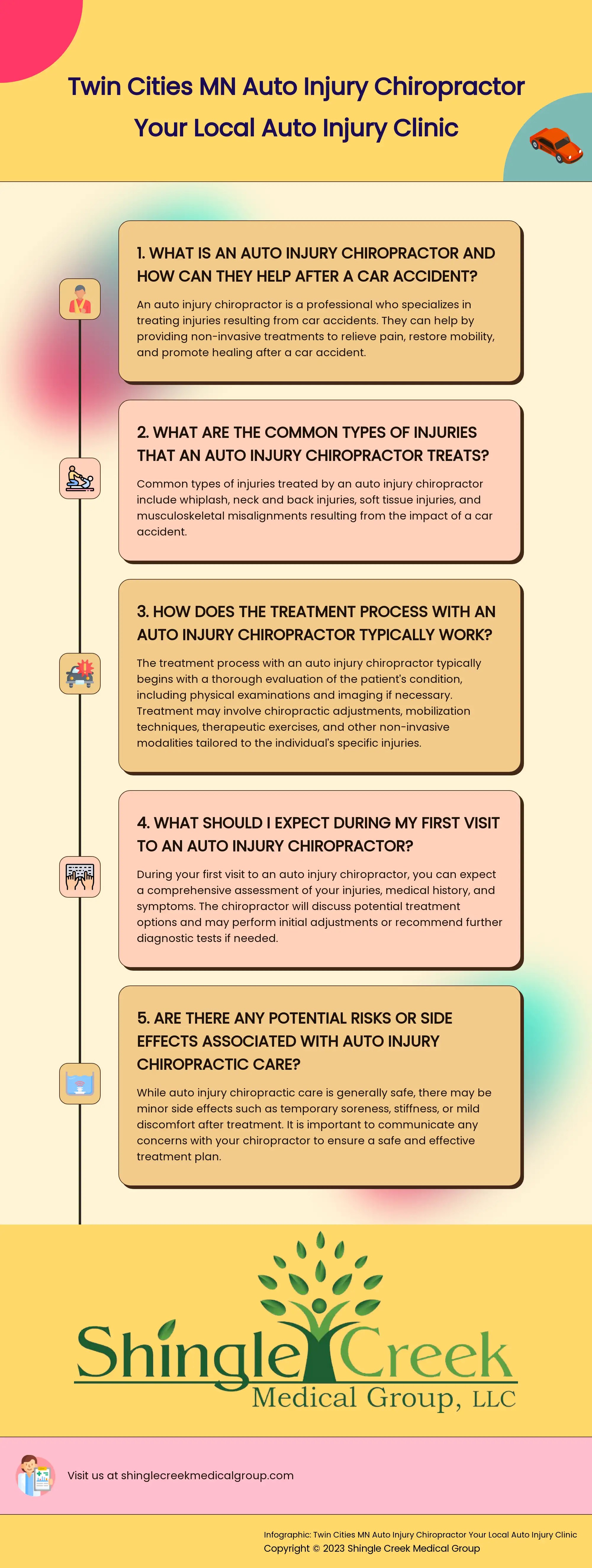 auto injury treatment near me