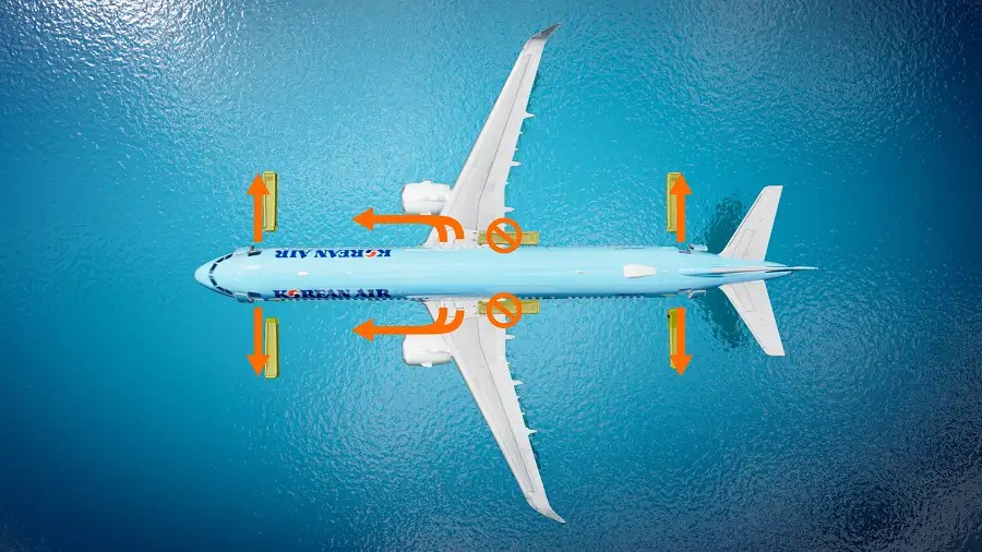 Korean Air releases a new safety video featuring virtual humans. Korean Air