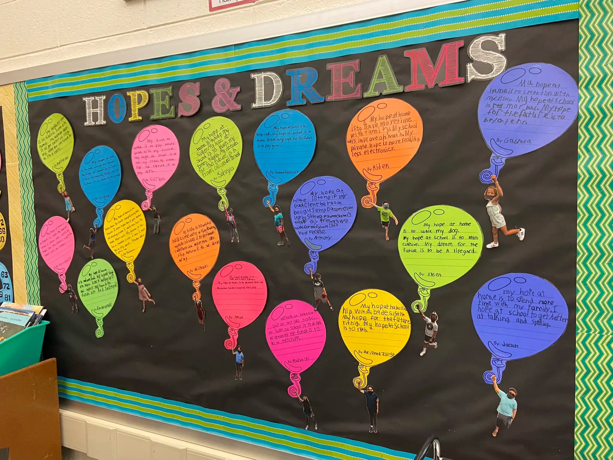 Birthday Balloon Bulletin Board