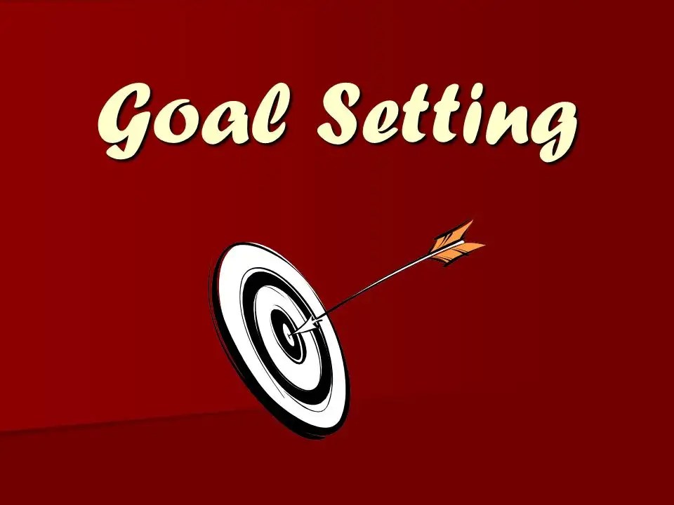 Which Is True Of Goal Setting