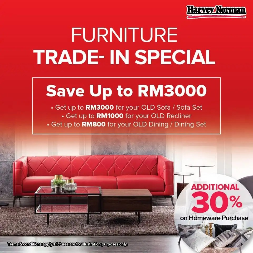 Harvey Norman Tradein and Save Sale (1 16 September 2020) Malaysia