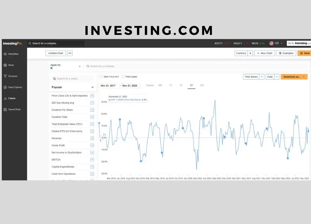 7 best iOS apps for crypto price alerts in 2022 CryptoDaily