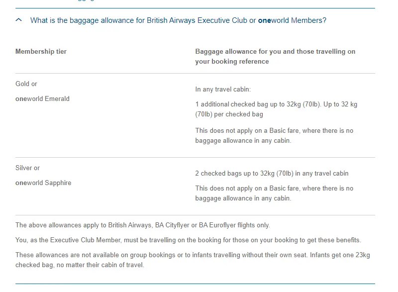 Silver member upgraded to WTP but luggage allowance downgraded