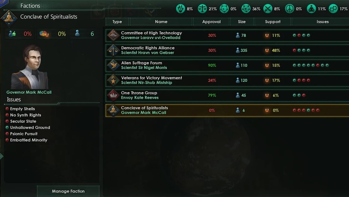 In The Name of the Federation...A Stellaris AAR Paradox
