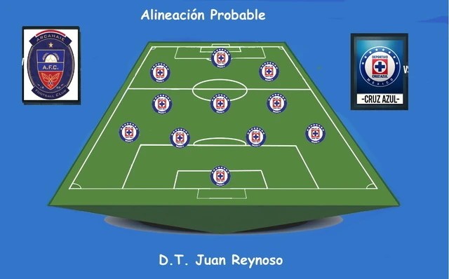 Alineación Probable Cruz Azul vs Arcahaie FC Concachampions