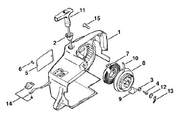 Stihl 012 AV - wie funktioniert der Quickstop/Ausschalter? - Alles rund