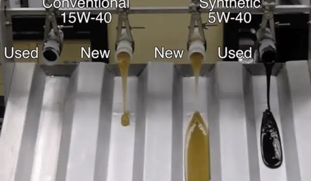 Synthetic Motor Oil Versus Conventional Motor Oil Cold
