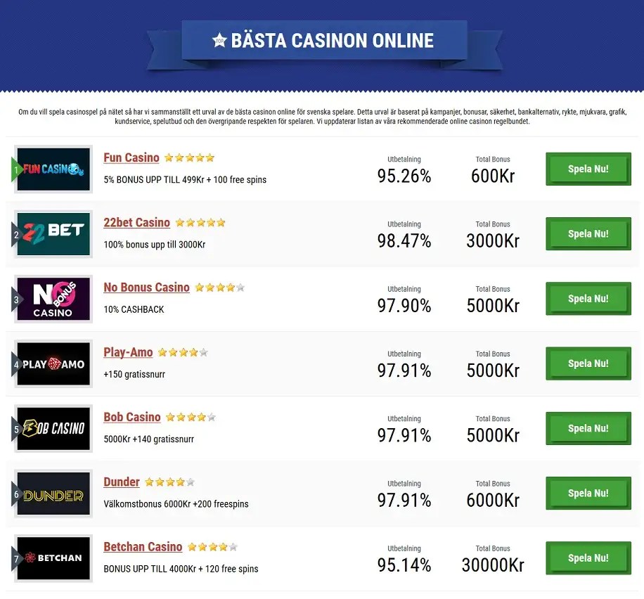 Jack Daniels Black Jack Cola Nutritional Information treega
