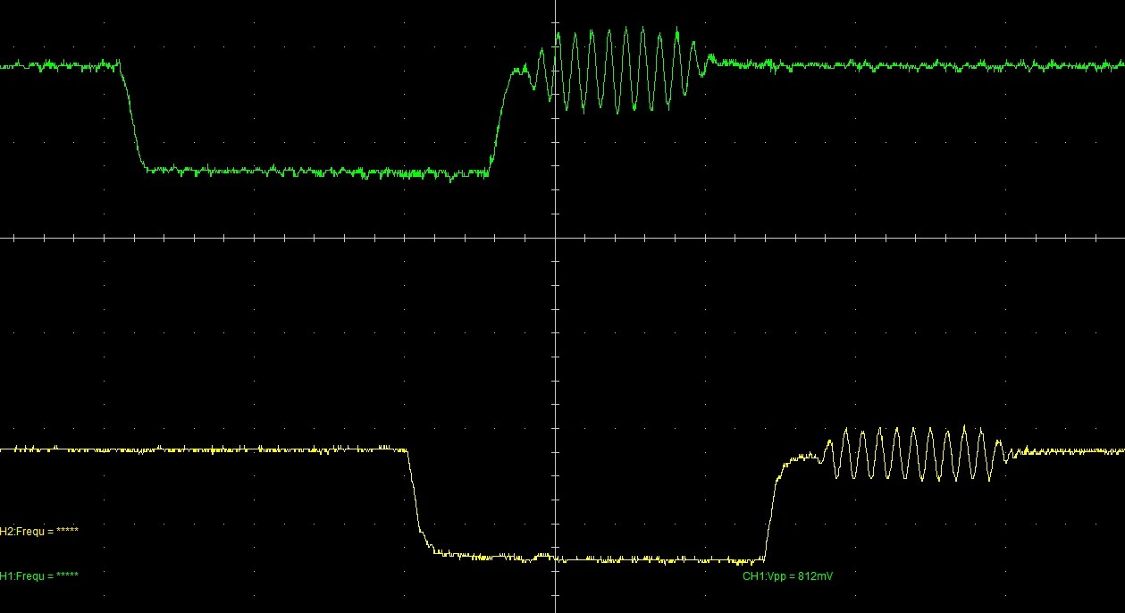 Converting video bilevel to trilevel sync? Page 1