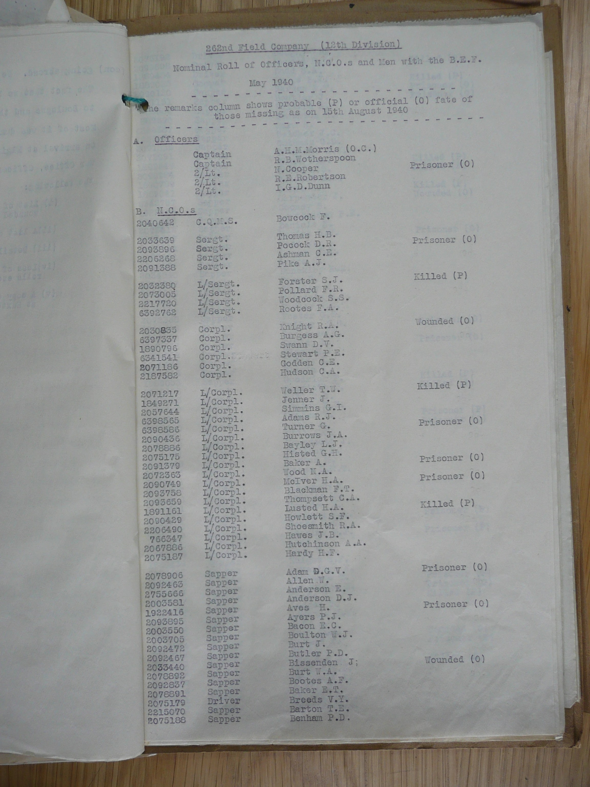 262 Field Company, Royal Engineers WW2Talk