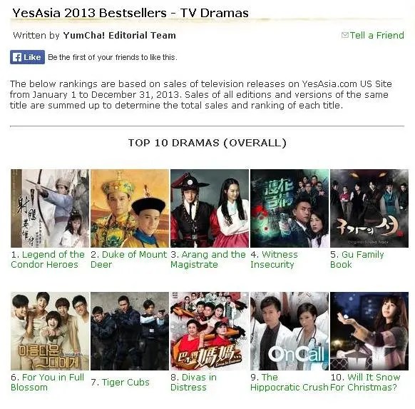 YesAsia 2013 Best Selling TV Dramas Everything Lee Seung Gi