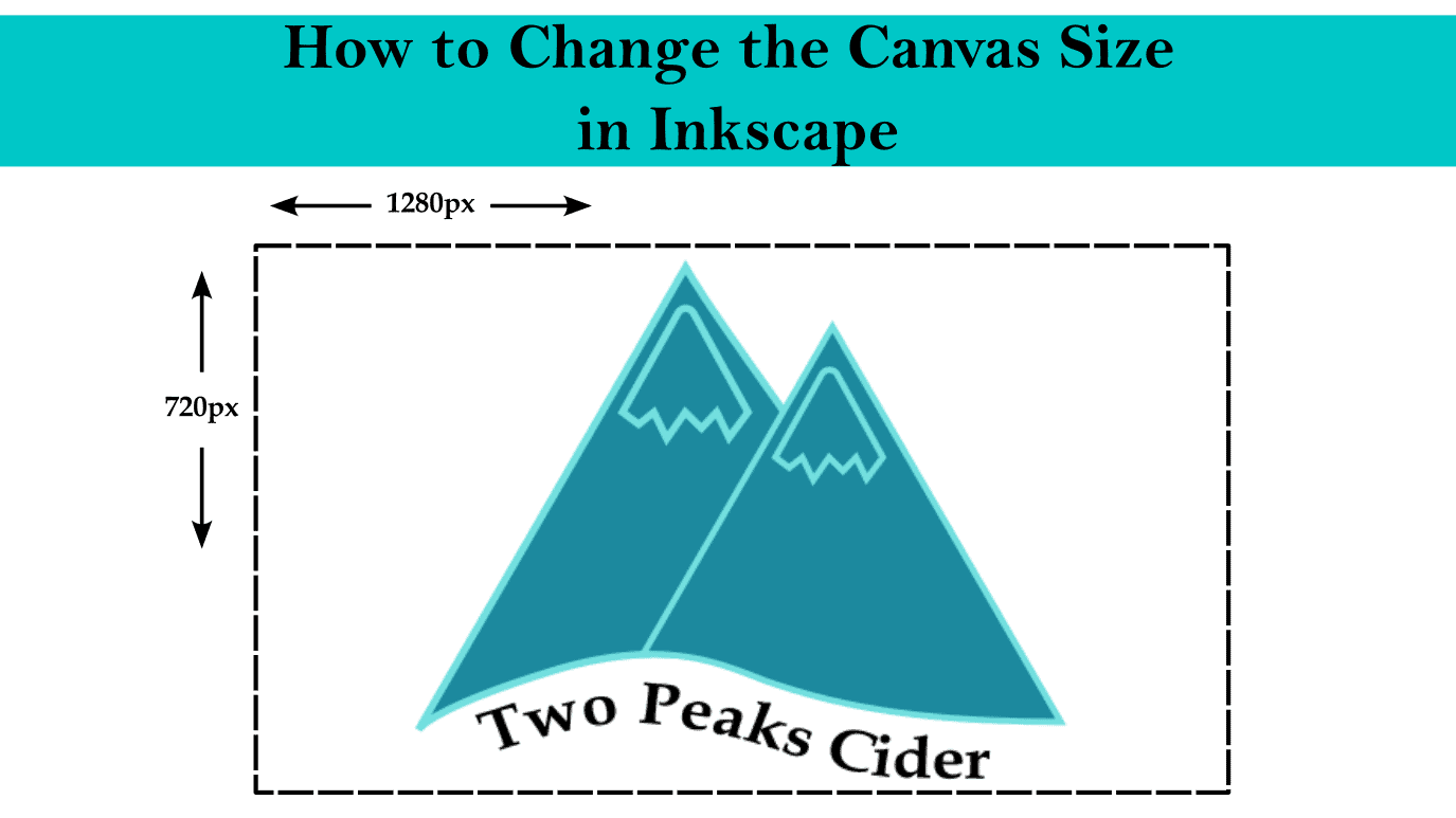 How to Change the Canvas Size in Inkscape imagy