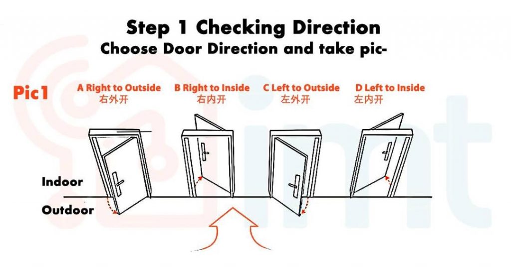 Door lock measurement guide imt Home